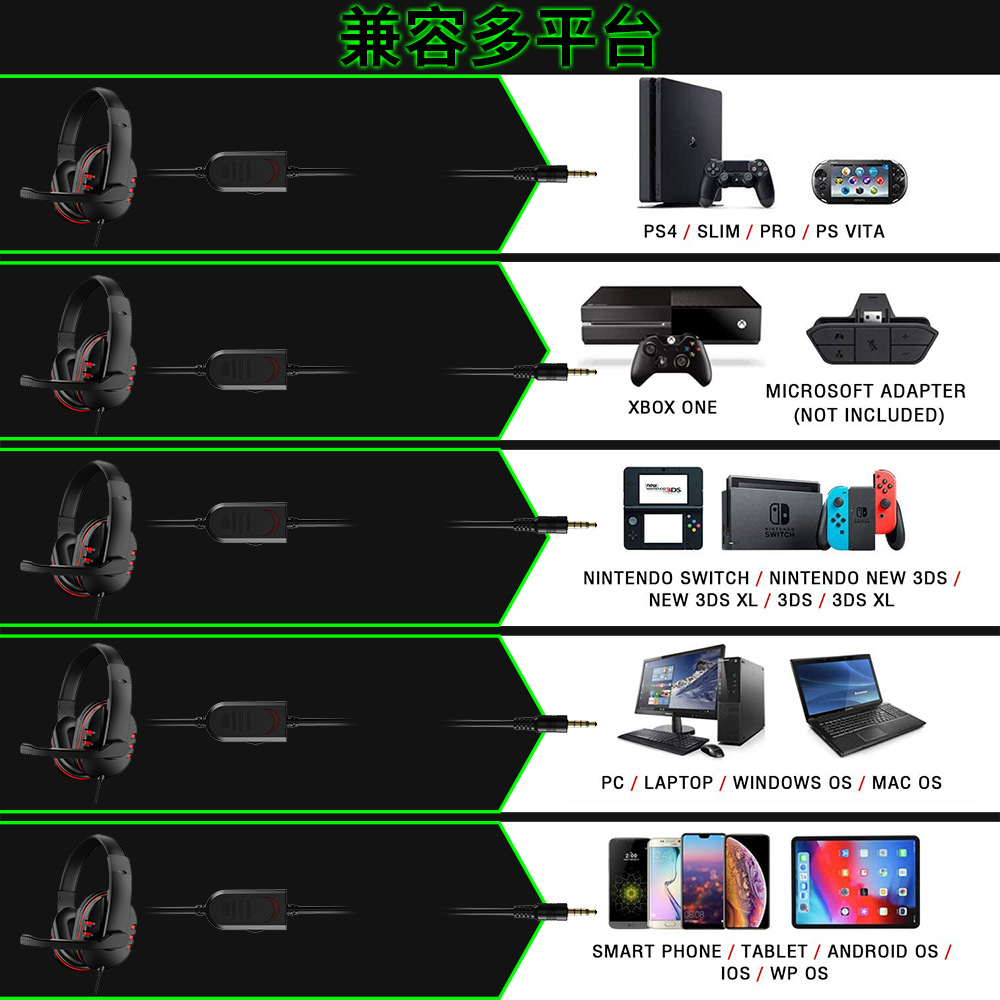 Headphones 3.5mm Wired Gaming  - Esports Gaming Station recension och pris