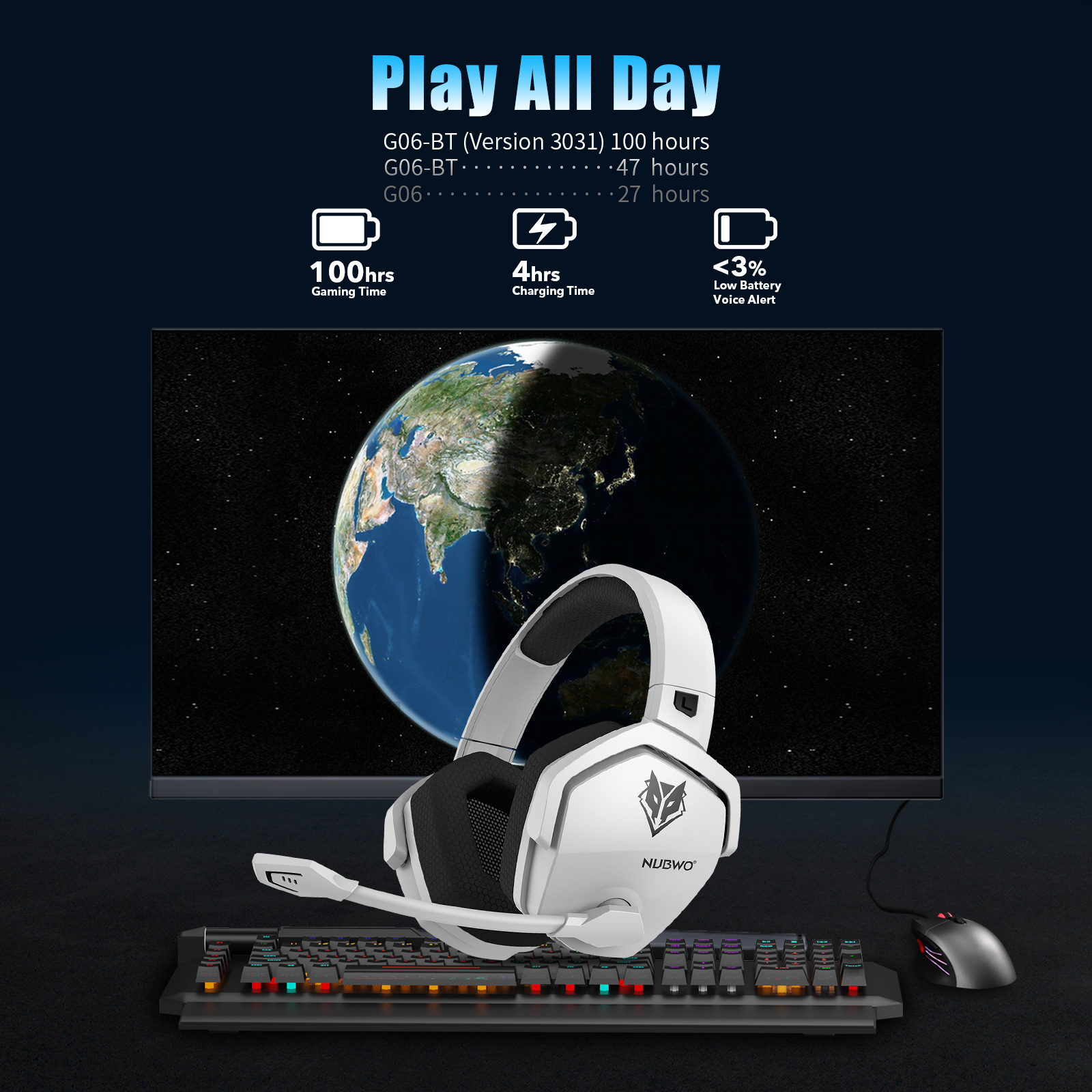 NUBWO G06 2.4G Dual Wireless G - Gaming Headset 7.1 recension och pris