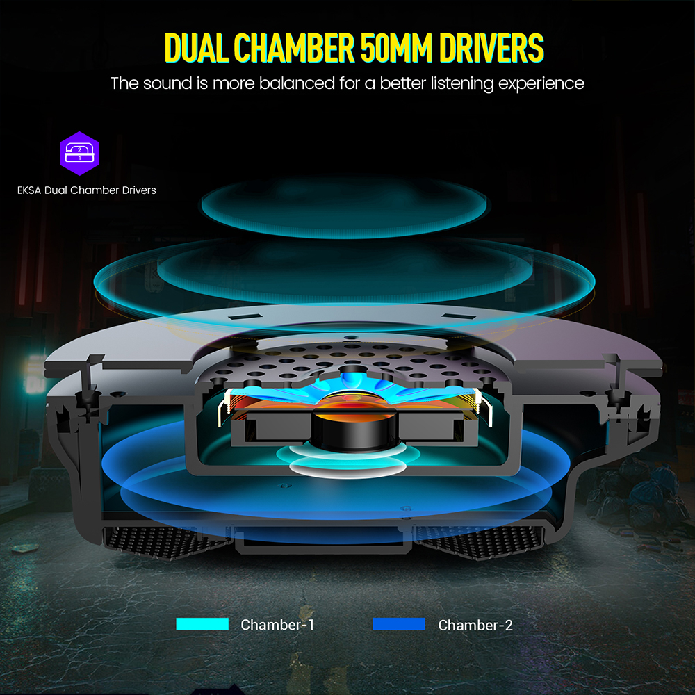 EKSA E900 Pro Upgraded Gaming  - Gaming Headset 7.1 recension och pris