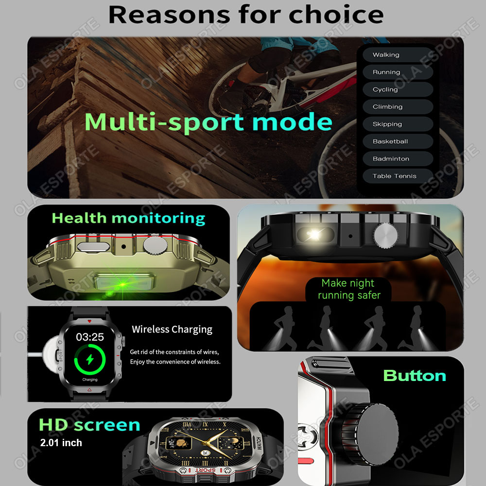 2026 New SmartWatch Men For Wo - Phase Esports & Gaming Festival recension och pris