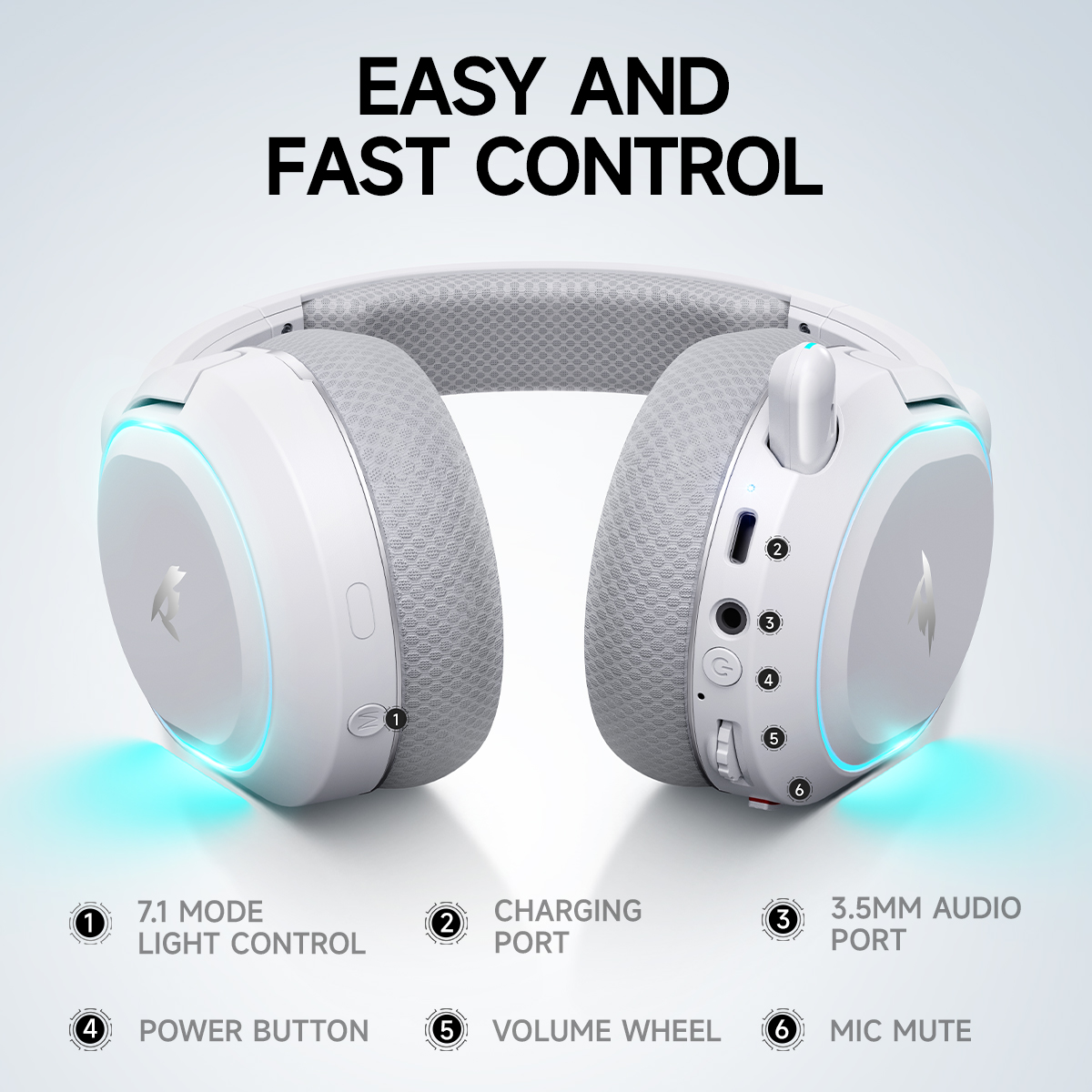 Picun G2 2.4GHz Bluetooth Wire - Gaming Headset 7.1 recension och pris