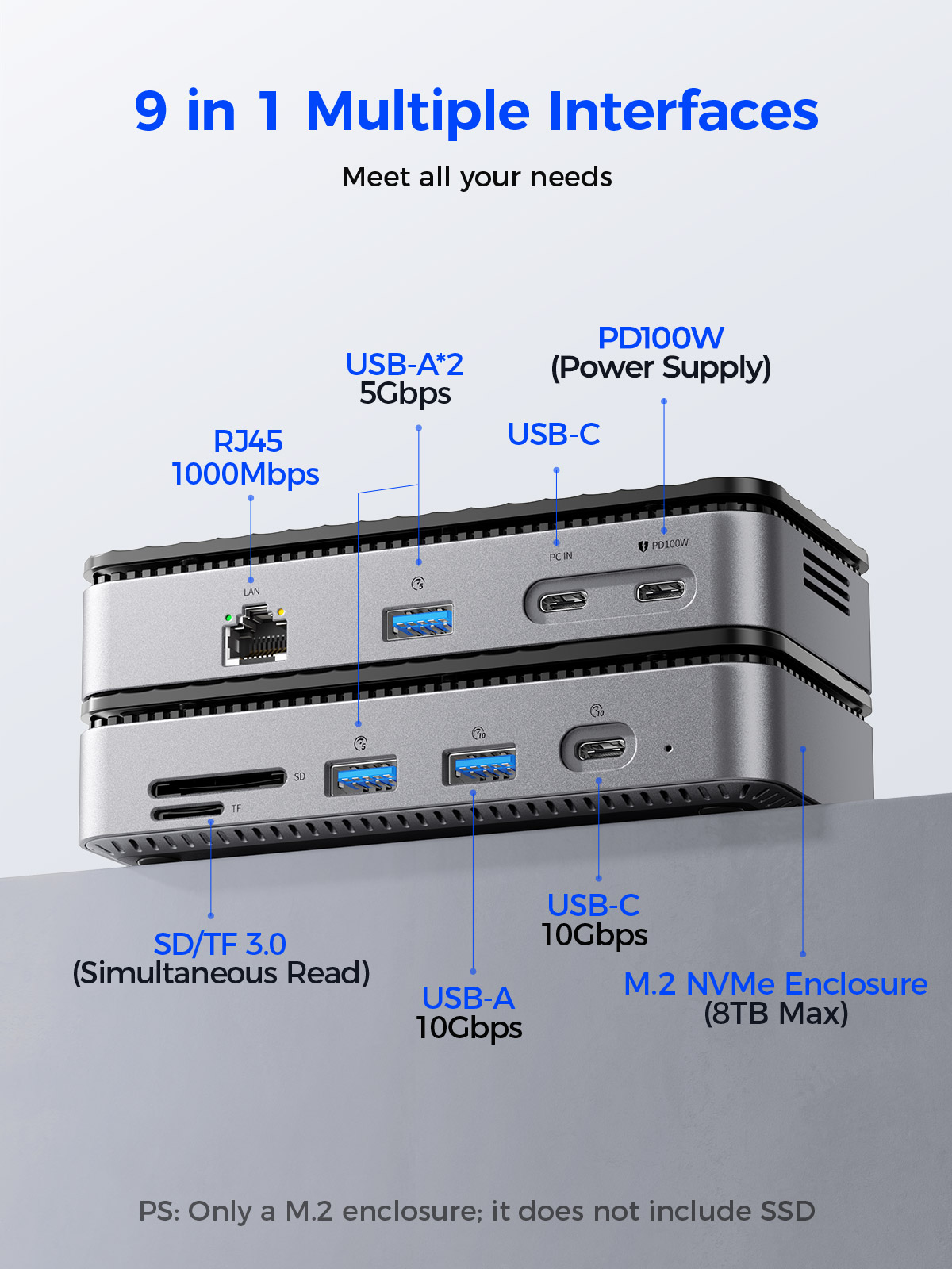 ORICO USB C Display Hub 10Gbps - Esports Gaming Station recension och pris