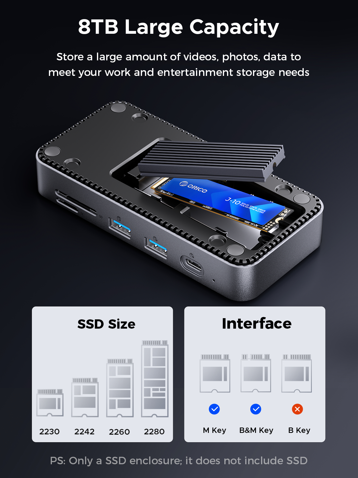 ORICO USB C Display Hub 10Gbps - Esports Gaming Station recension och pris