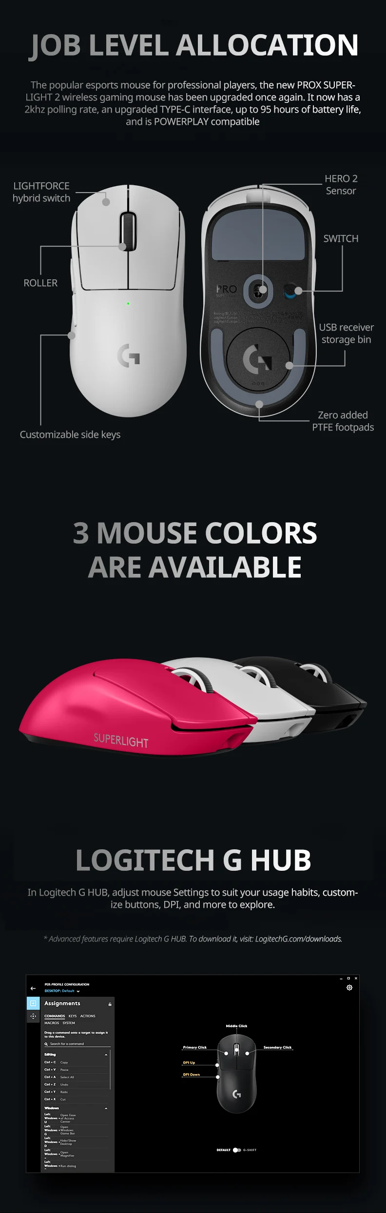 Logitech PRO X SUPERLIGHT/M220 - Esports Gaming Cafe recension och pris