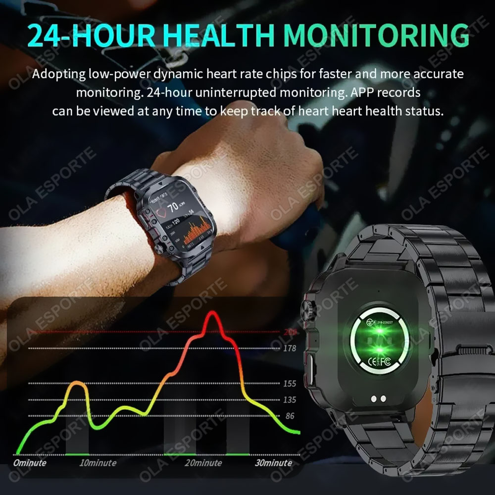 2026 Smartwatch Men Bluetooth  - Phase Esports & Gaming Festival recension och pris