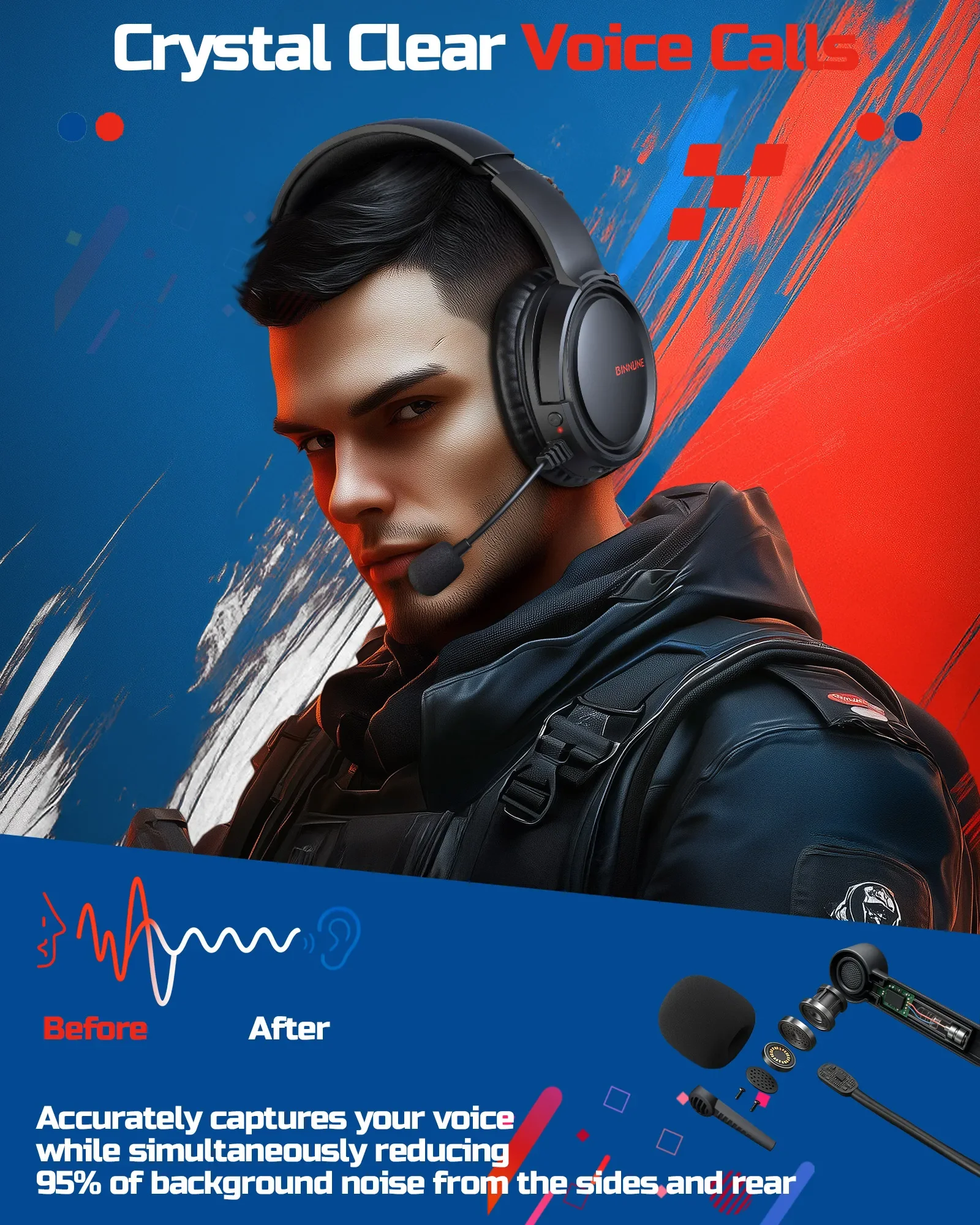 BINNUNE BW02 Wireless Gaming H - Gaming Headset 7.1 recension och pris