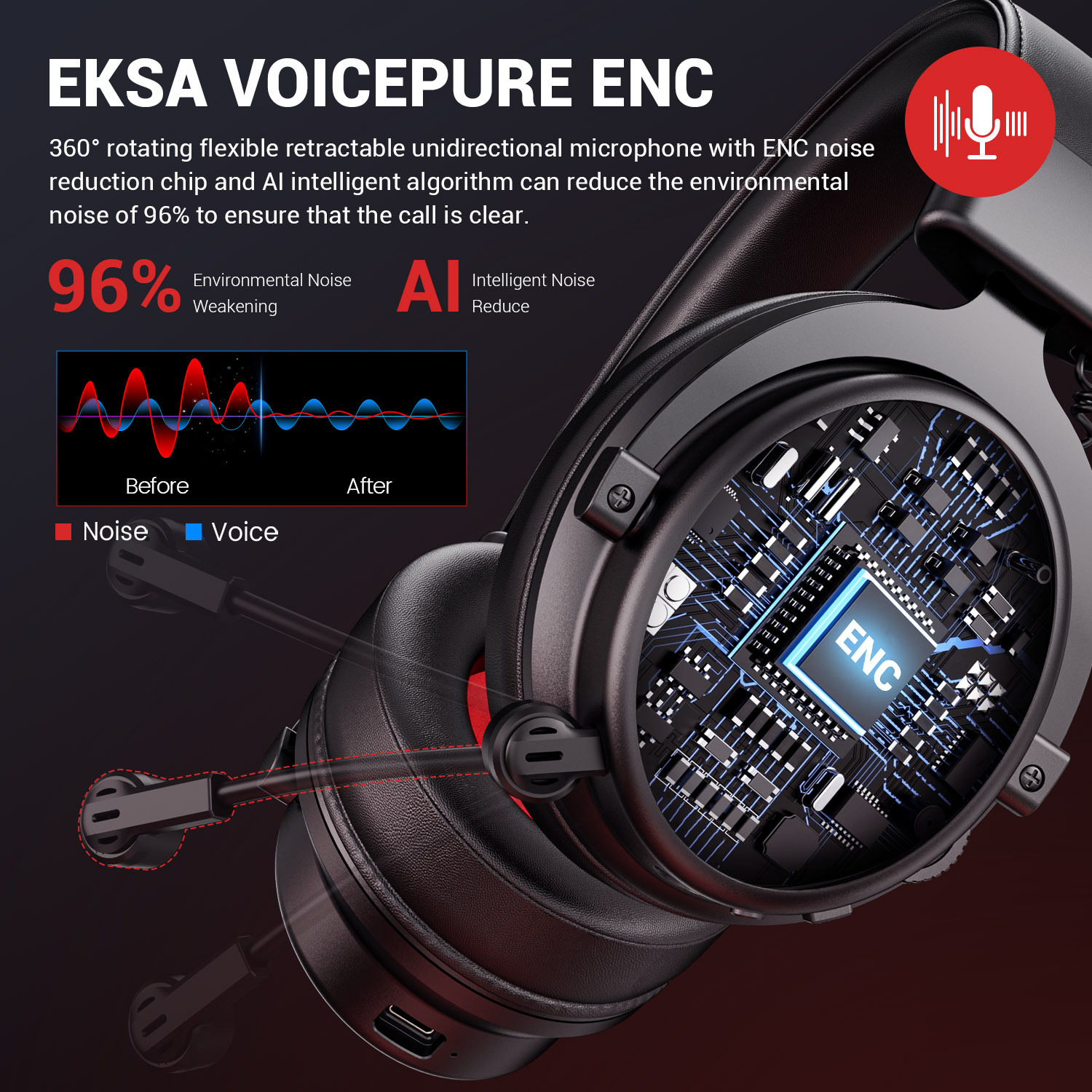 EKSA E900 BT 2.4GHz Wireless B - Gaming Headset 7.1 recension och pris