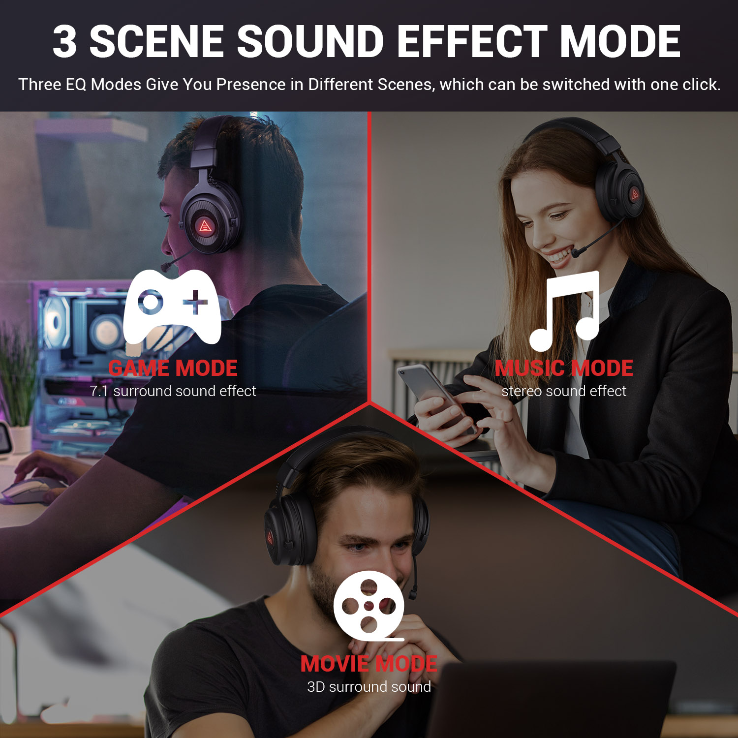 EKSA E900 BT 2.4GHz Wireless B - Gaming Headset 7.1 recension och pris